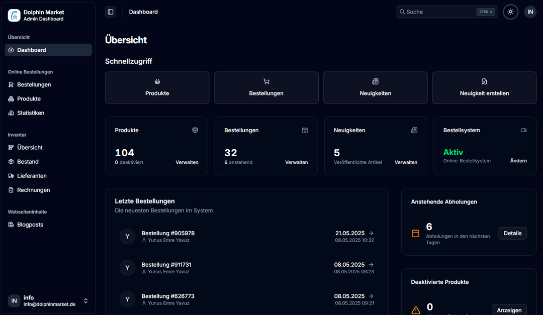 admin.dolphinmarket.de – Internal Admin Dashboard