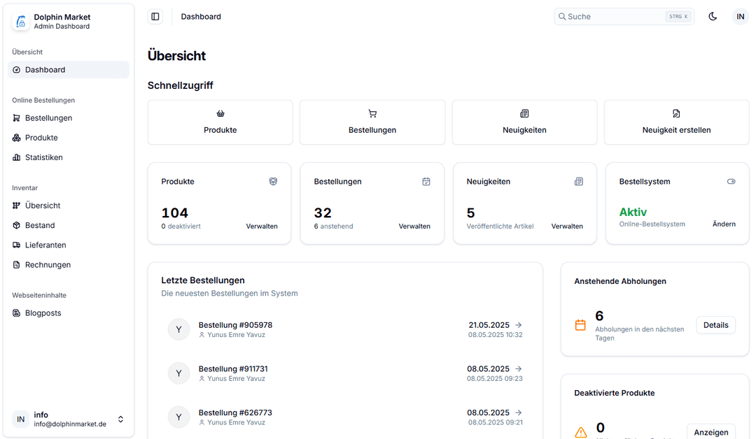 admin.dolphinmarket.de – Internal Admin Dashboard
